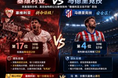 西甲：塞维利亚vs马竞，马竞分心大轮换，塞维利亚新帅主场首秀！